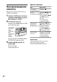 Страница 32