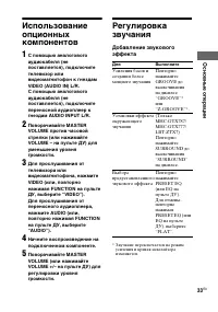 Страница 33