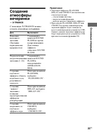 Страница 35