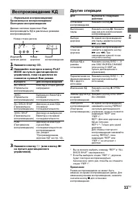 Страница 11