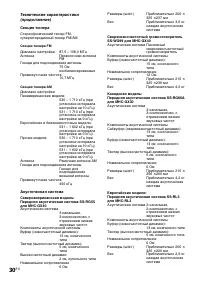 Страница 30