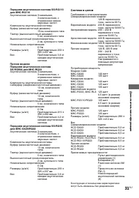 Страница 31