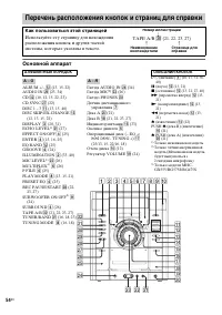 Страница 54