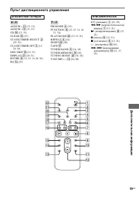 Страница 55