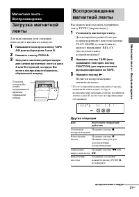 Страница 21