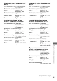 Страница 51