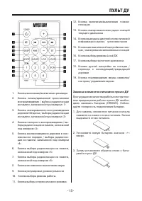 Страница 15