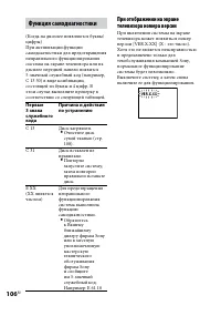 Страница 106