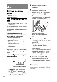 Страница 28