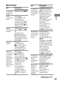 Страница 29