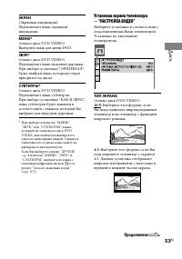 Страница 53