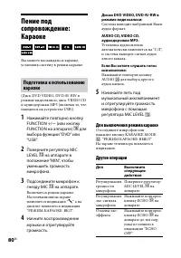 Страница 80