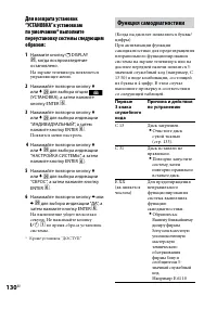 Страница 130