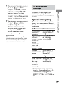 Страница 29