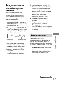 Страница 95
