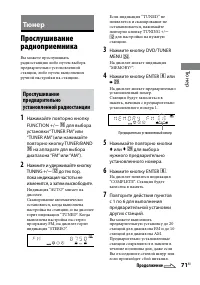 Страница 71