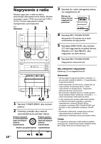 Страница 14
