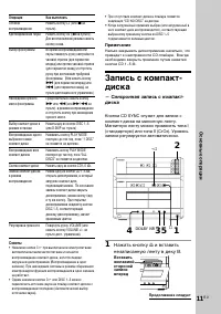 Страница 55