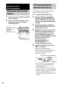 Страница 54