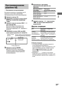 Страница 13