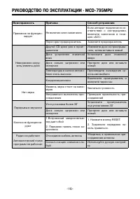 Страница 16