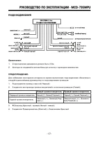 Страница 17
