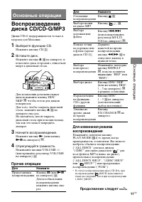 Страница 11