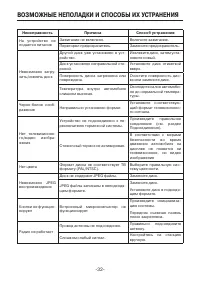 Страница 32