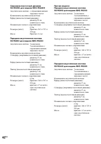 Страница 42