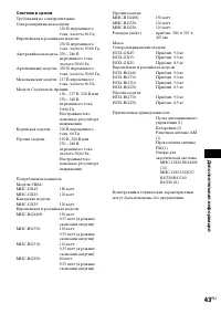 Страница 43