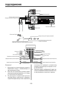 Страница 10