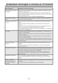 Страница 31