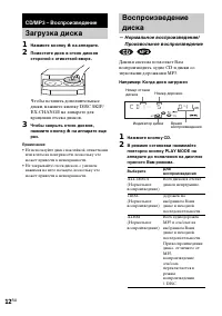 Страница 12