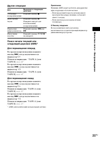 Страница 21