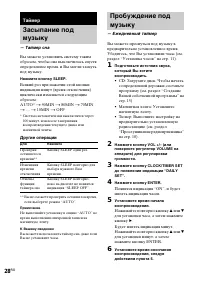 Страница 28