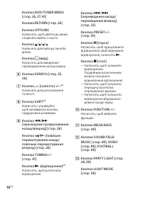Страница 100