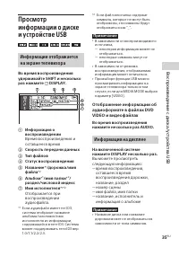 Страница 35
