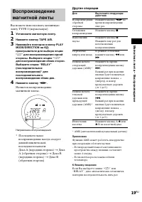 Страница 19