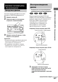 Страница 15
