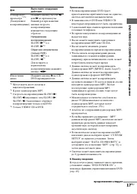 Страница 17
