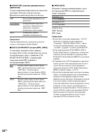 Страница 32