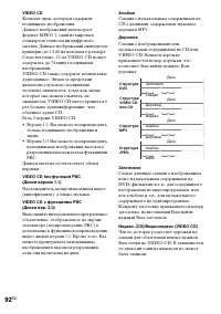 Страница 92