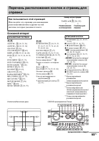 Страница 95