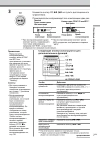 Страница 53