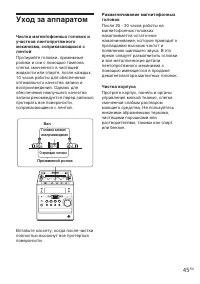 Страница 91