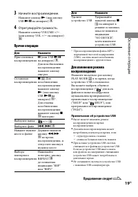 Страница 19