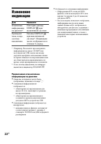 Страница 22