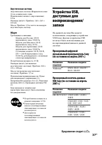Страница 37