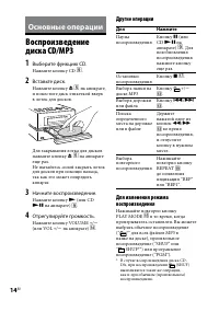 Страница 14