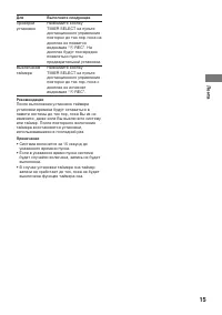 Страница 15
